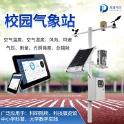  中小學校園氣象站價格問題