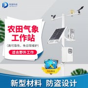 設(shè)施農(nóng)業(yè)少不得農(nóng)業(yè)自動氣象站！