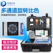  如何給土壤做檢測？試試測土配方施肥儀