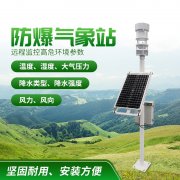 防爆氣象站！上新了，競道！