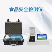 全國食品安全宣傳周啟動，5項呼吁請get√