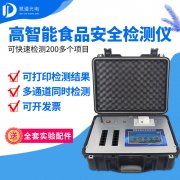 食品安全監(jiān)督抽檢發(fā)現(xiàn)不合格樣品，注意！