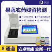 農(nóng)藥殘留檢測儀的重要性！